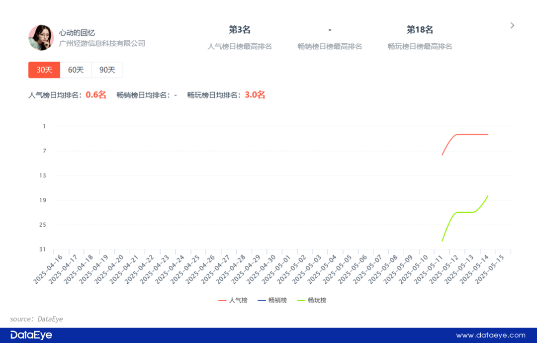 九游会体育官网|把水管开水放B里作文|真人互动小游戏崛起“美